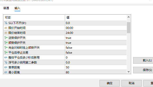 Gambar 对冲黄金网络授权版