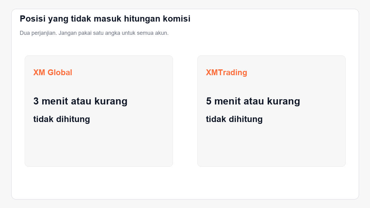 xm-cashback-trade-minutes.png