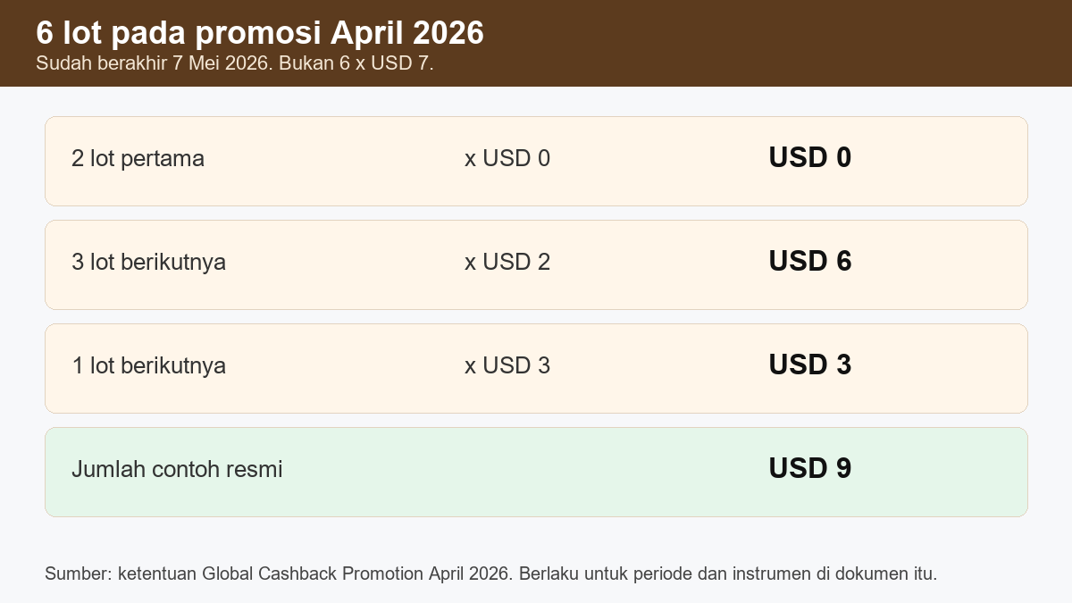 xm-cashback-promo-6-lot.png